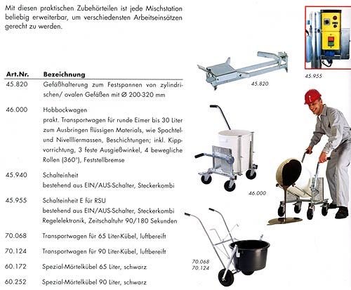 Zubehör